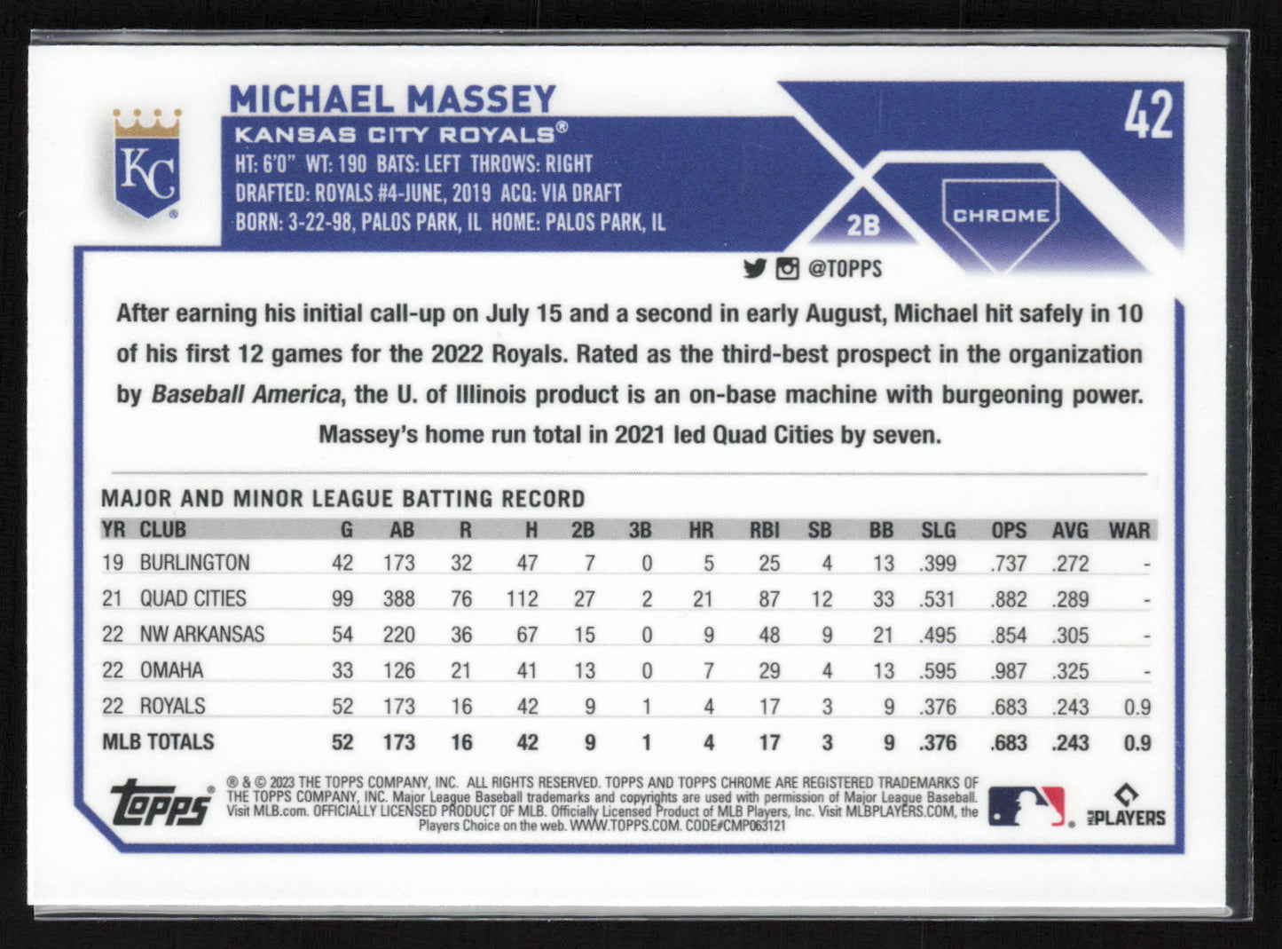 2023 Topps Chrome #42 Michael Massey