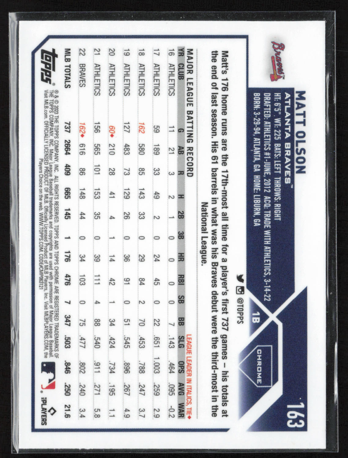 2023 Topps Chrome #163 Matt Olson Sepia Refractors