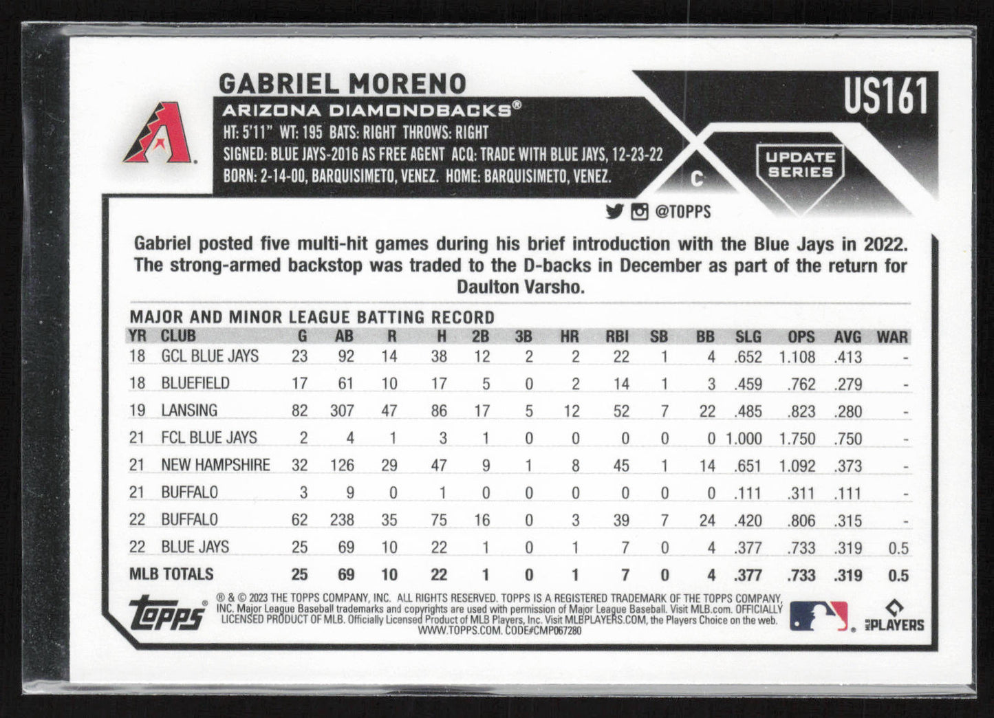 2023 Topps Update #US161 Gabriel Moreno