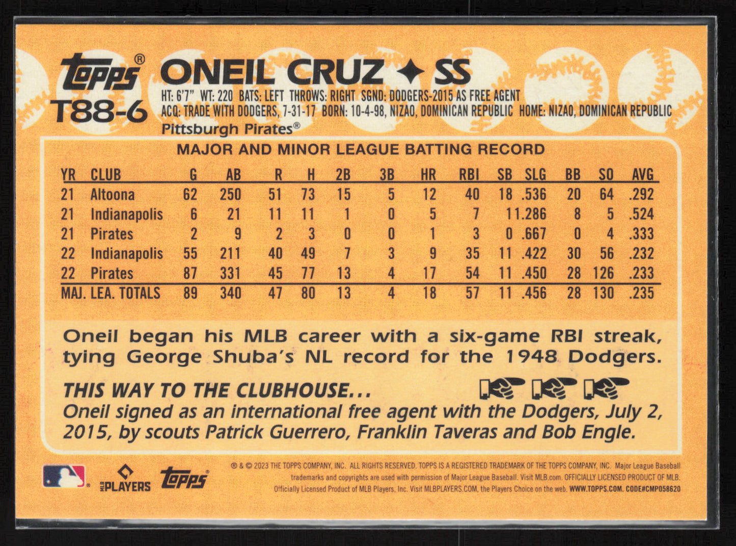 2023 Topps #T88-6 Oneil Cruz 1988 Topps Baseball 35th Anniversary (Series One)