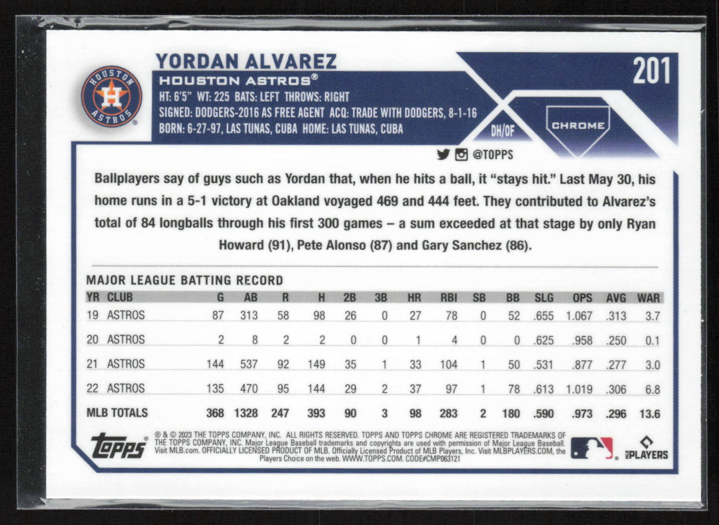 2023 Topps Chrome #201 Yordan Alvarez Pink Refractors