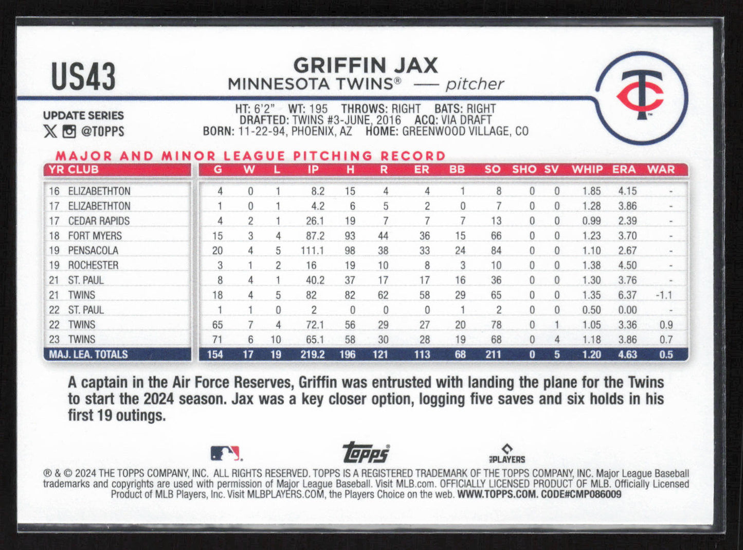 2024 Topps Update #US43 Griffin Jax