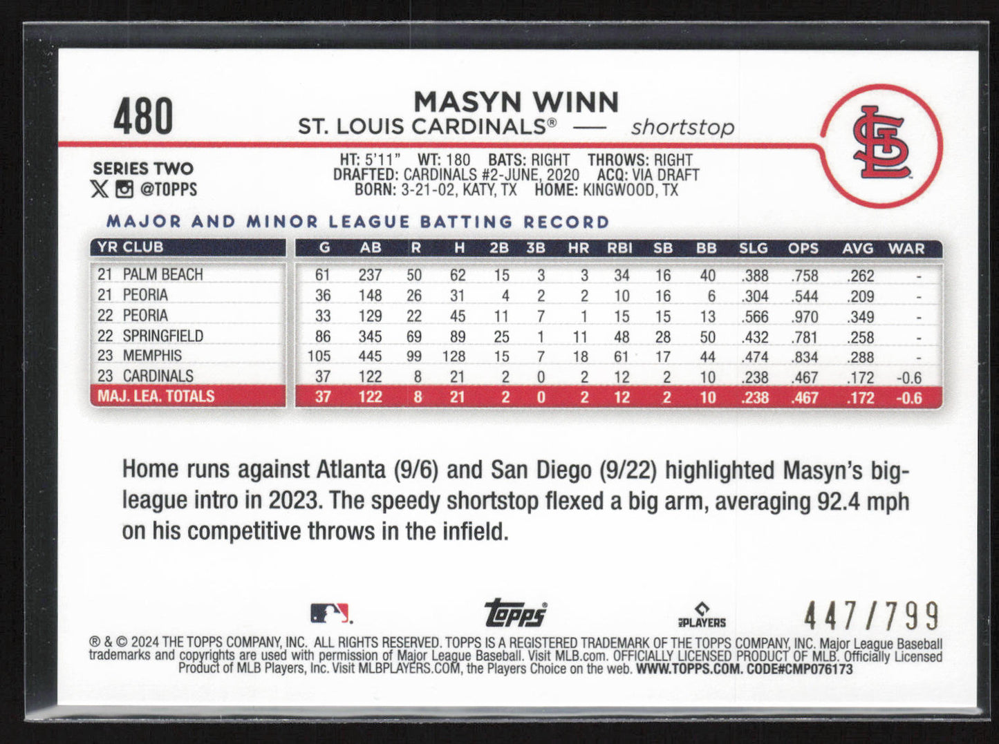 2024 Topps #480 Masyn Winn Purple Holofoil #/799
