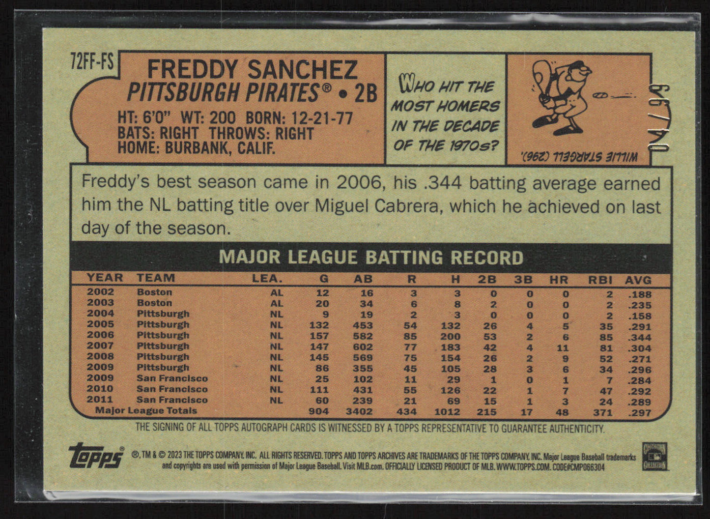 2023 Topps Archives #72FF-FS Freddy Sanchez Fan Favorites Auto Green Foil