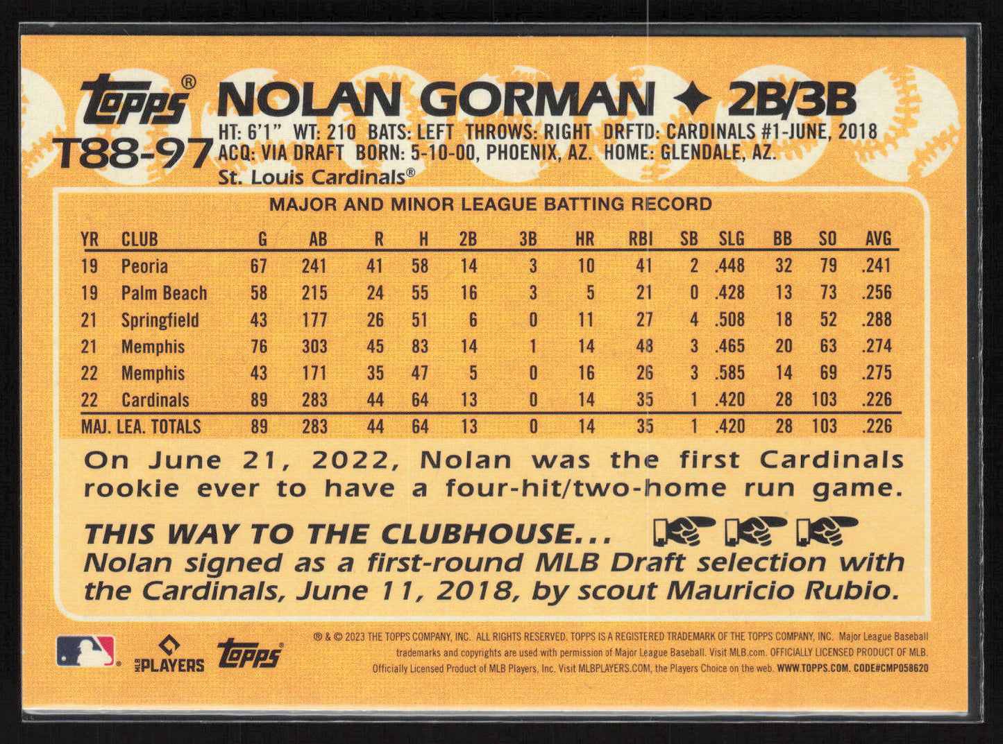 2023 Topps #T88-97 Nolan Gorman 1988 Topps Baseball 35th Anniversary