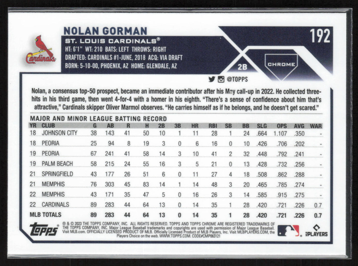2023 Topps Chrome #192 Nolan Gorman Refractors