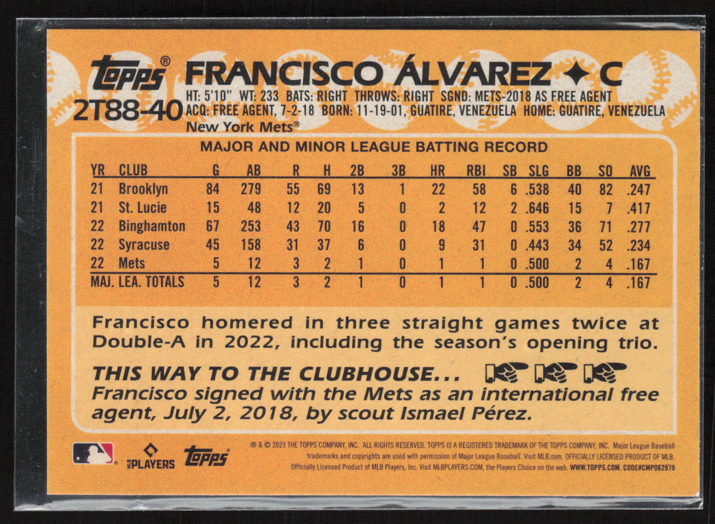 2023 Topps #2T88-40 Francisco Álvarez 1988 Topps Baseball 35th Anniversary