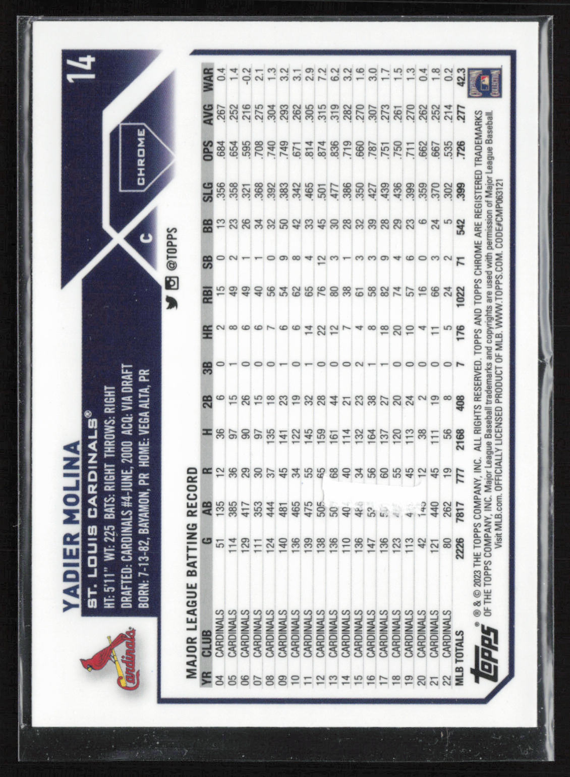 2023 Topps Chrome #14 Yadier Molina