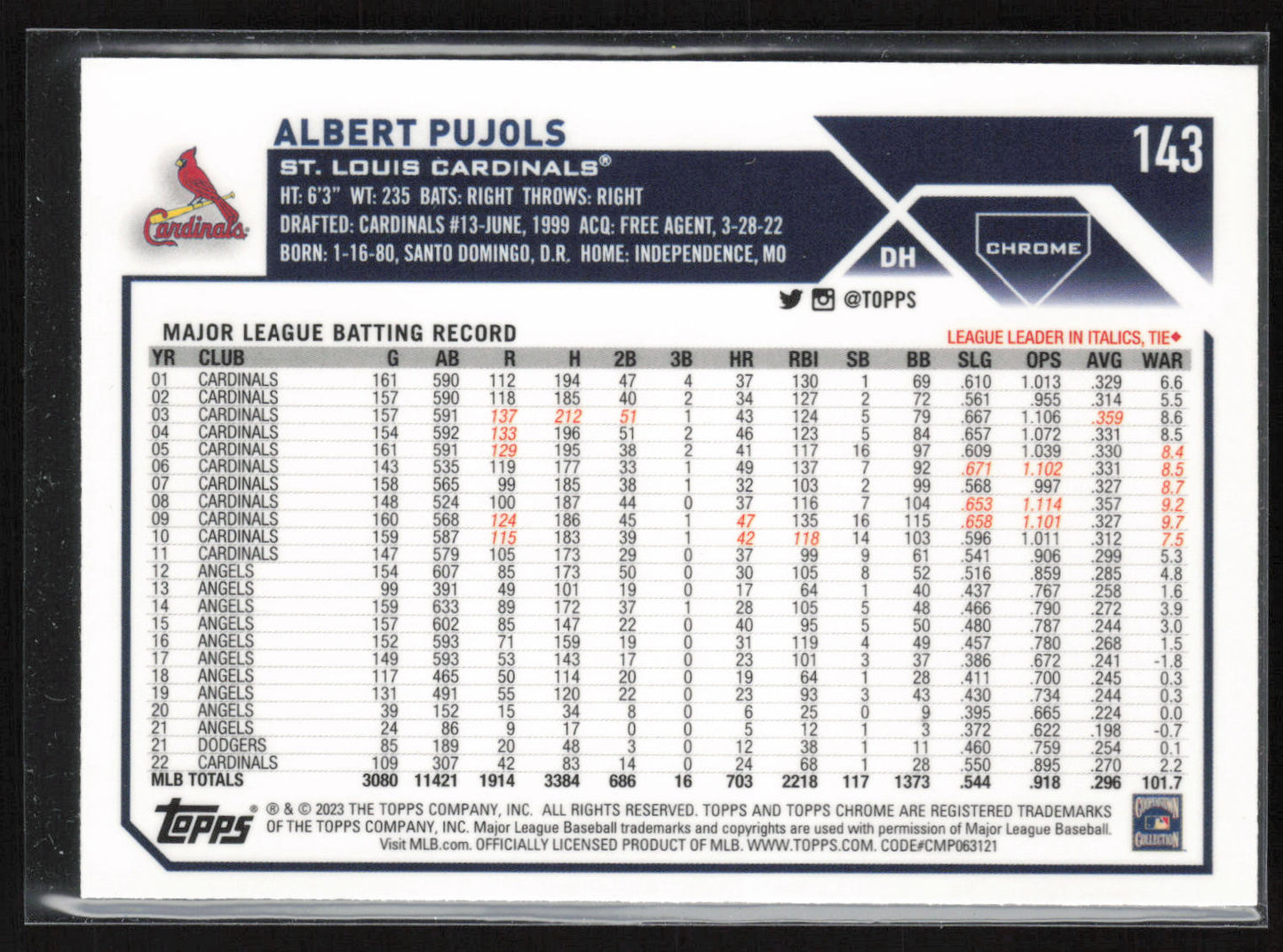 2023 Topps Chrome #143 Albert Pujols