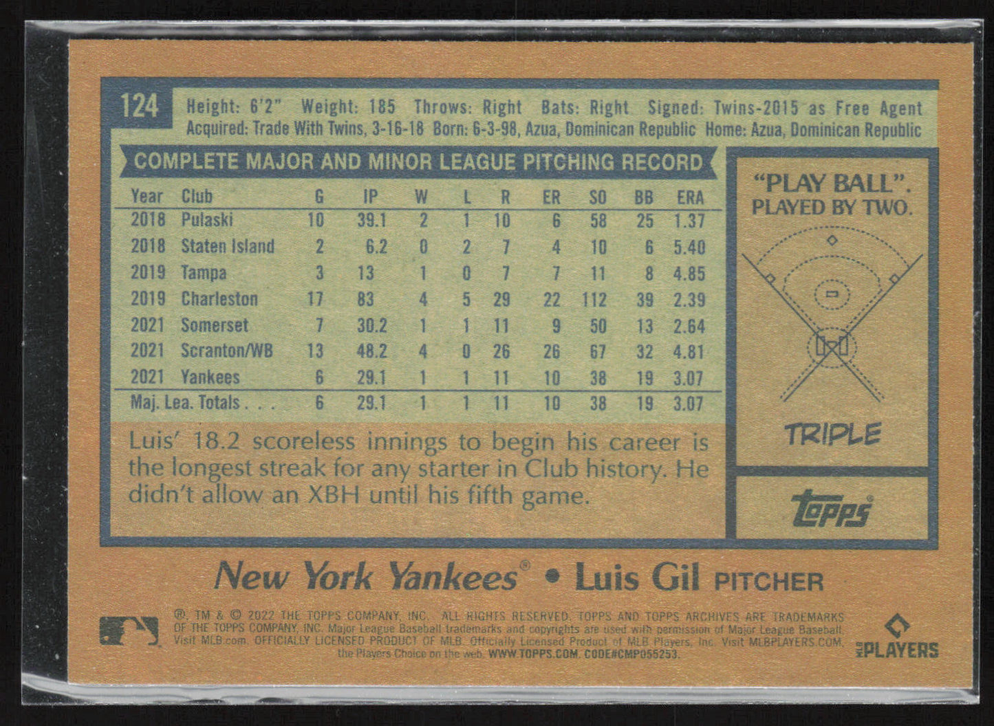 2022 Topps Archives #124 Luis Gil