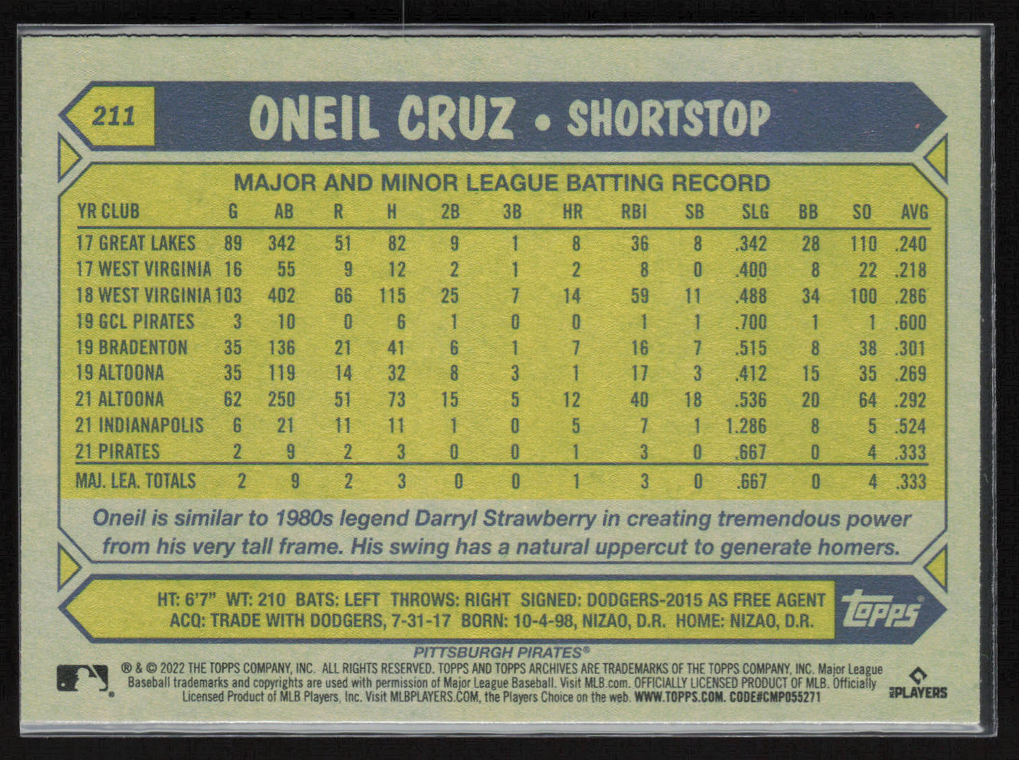 2022 Topps Archives #211 Oneil Cruz