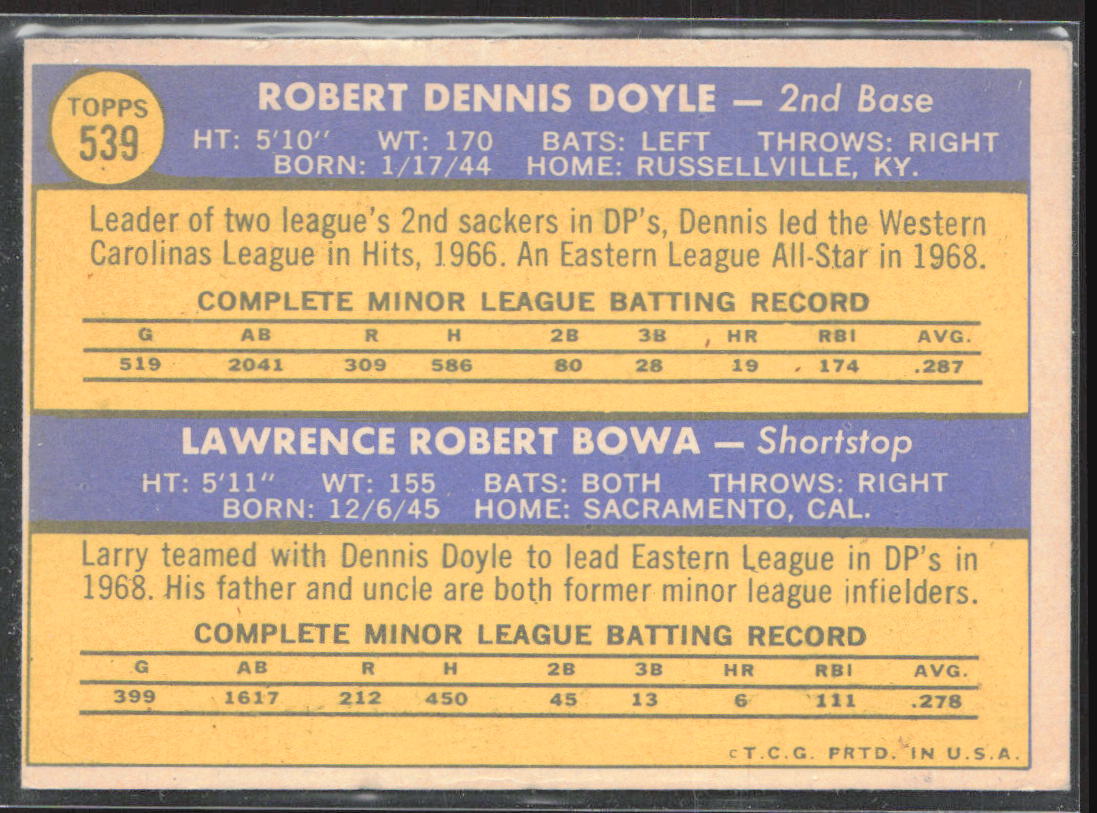 1970 Topps #539 Phillies 1970 Rookie Stars (Dennis Doyle / Larry Bowa)