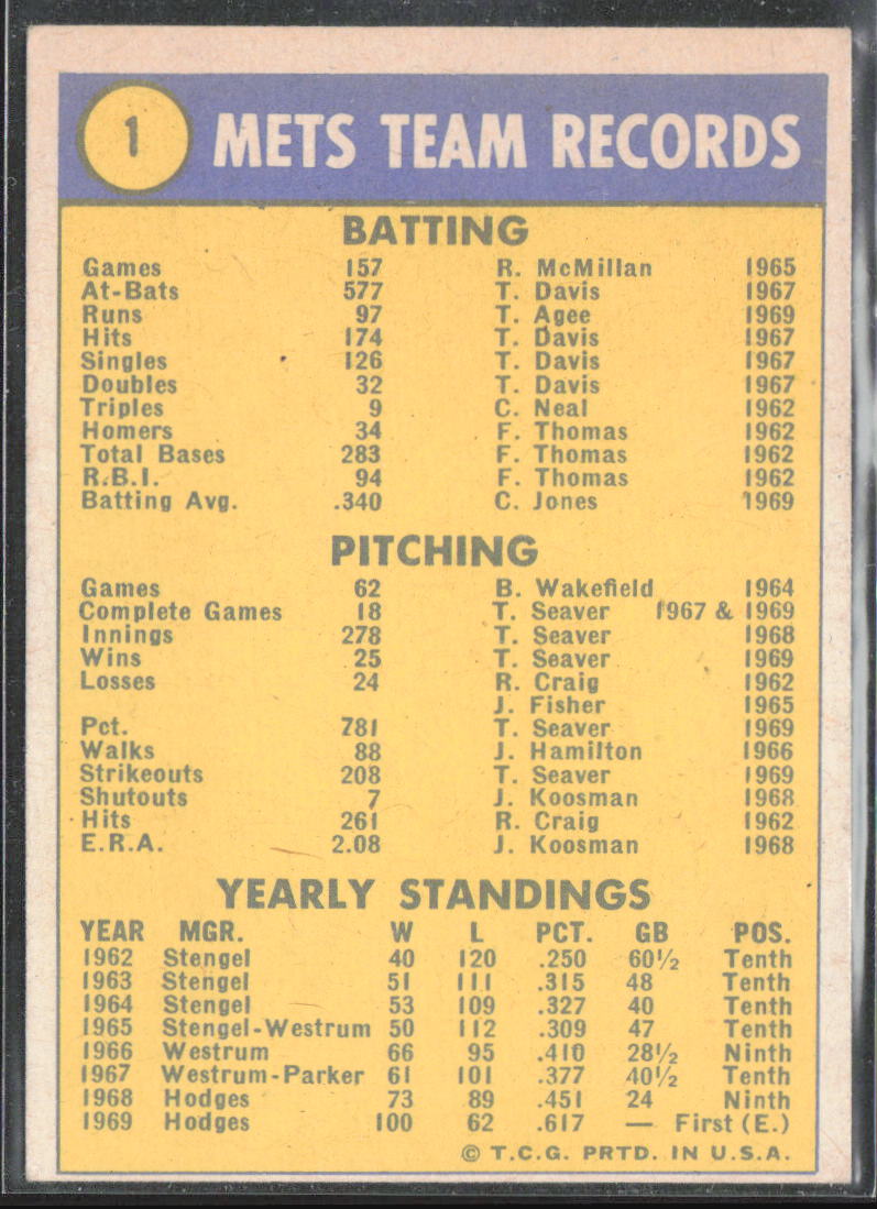 1970 Topps #1 World Champions
