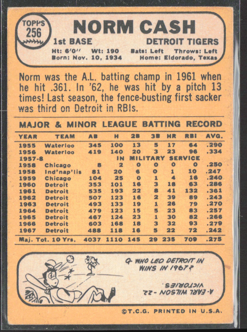 1968 Topps #256 Norm Cash