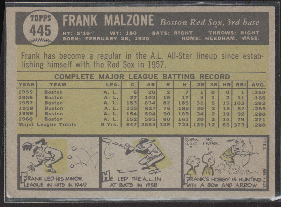 1961 Topps #445 Frank Malzone