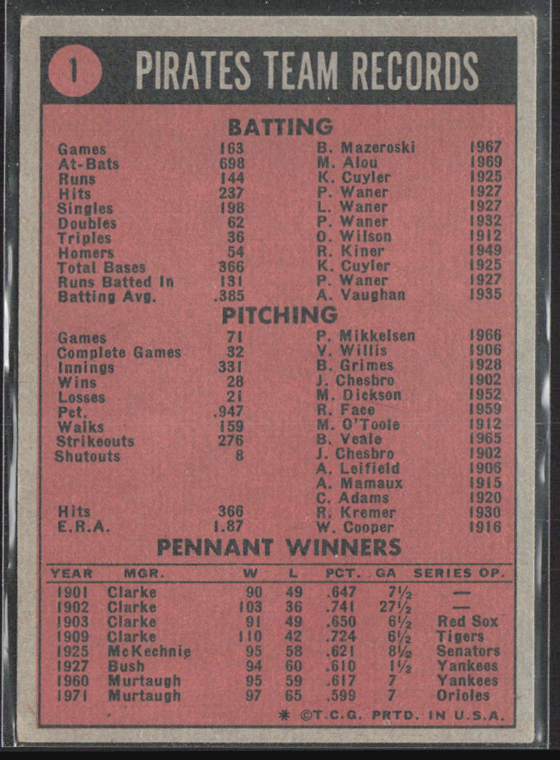 1972 Topps #1 World Champions (Pittsburgh Pirates)