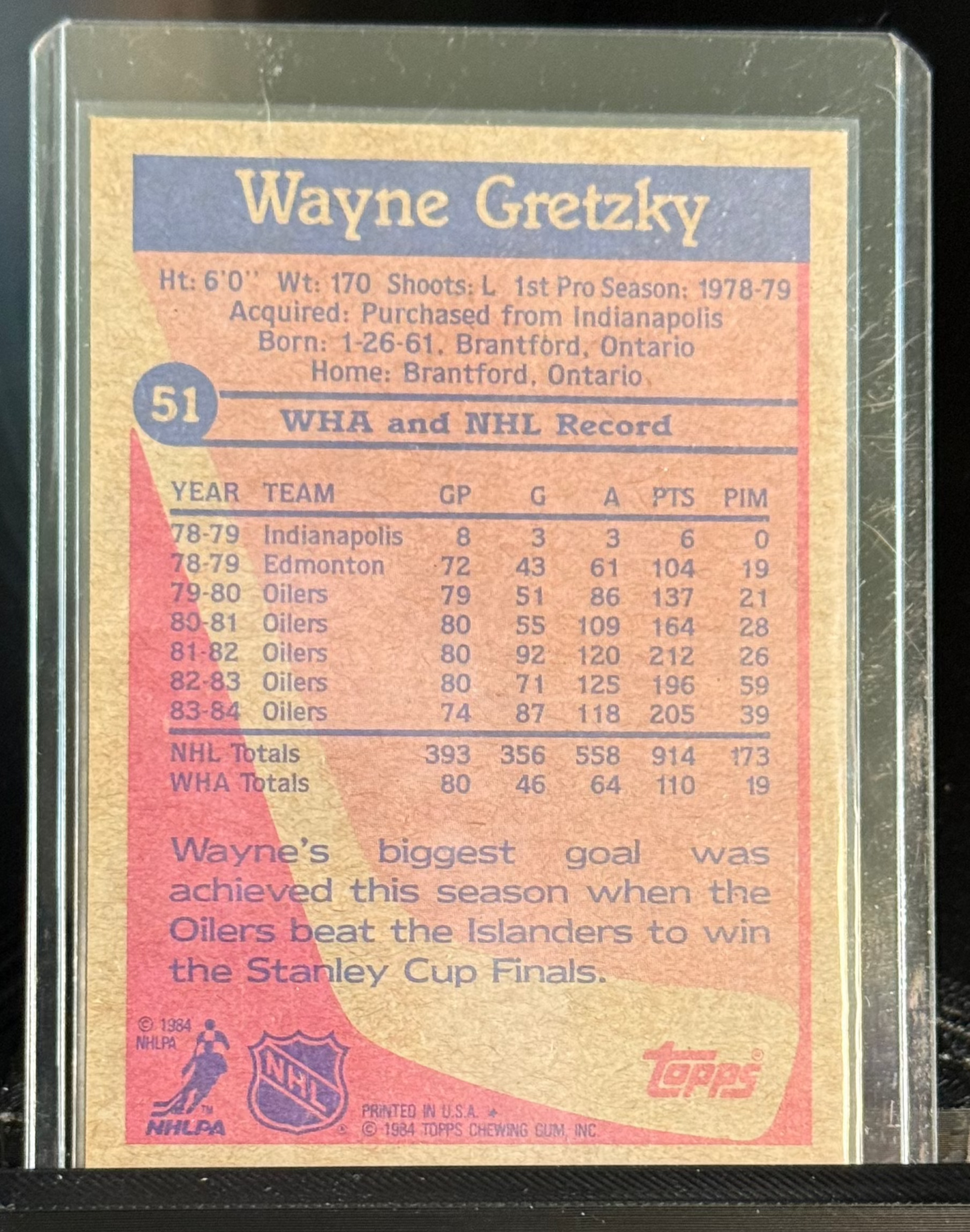 1983-84 TOPPS #51 Wayne Gretzky GOAT HOF