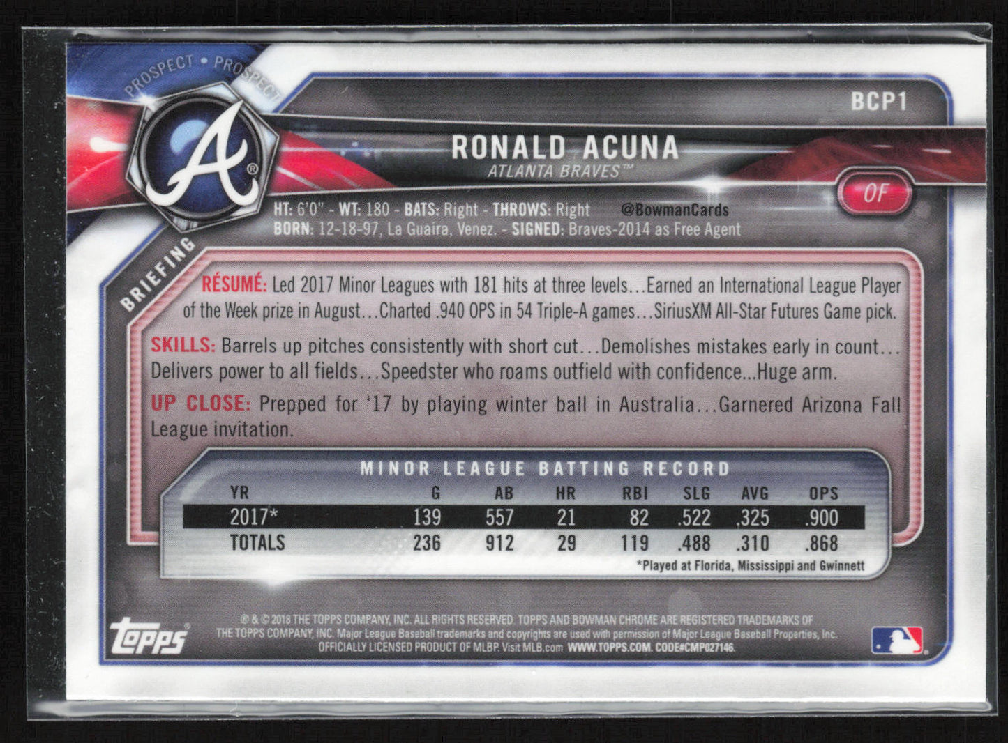 2018 Bowman #BCP1 Ronald Acuña Jr. Chrome Prospects