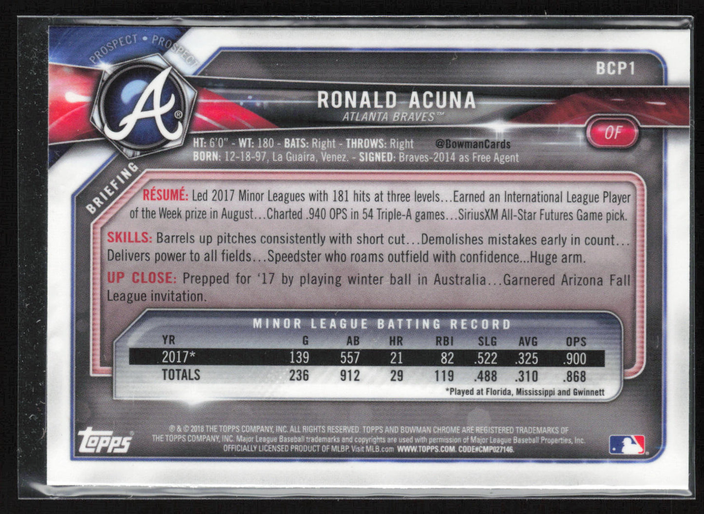 2018 Bowman #BCP1 Ronald Acuña Jr. Chrome Prospects