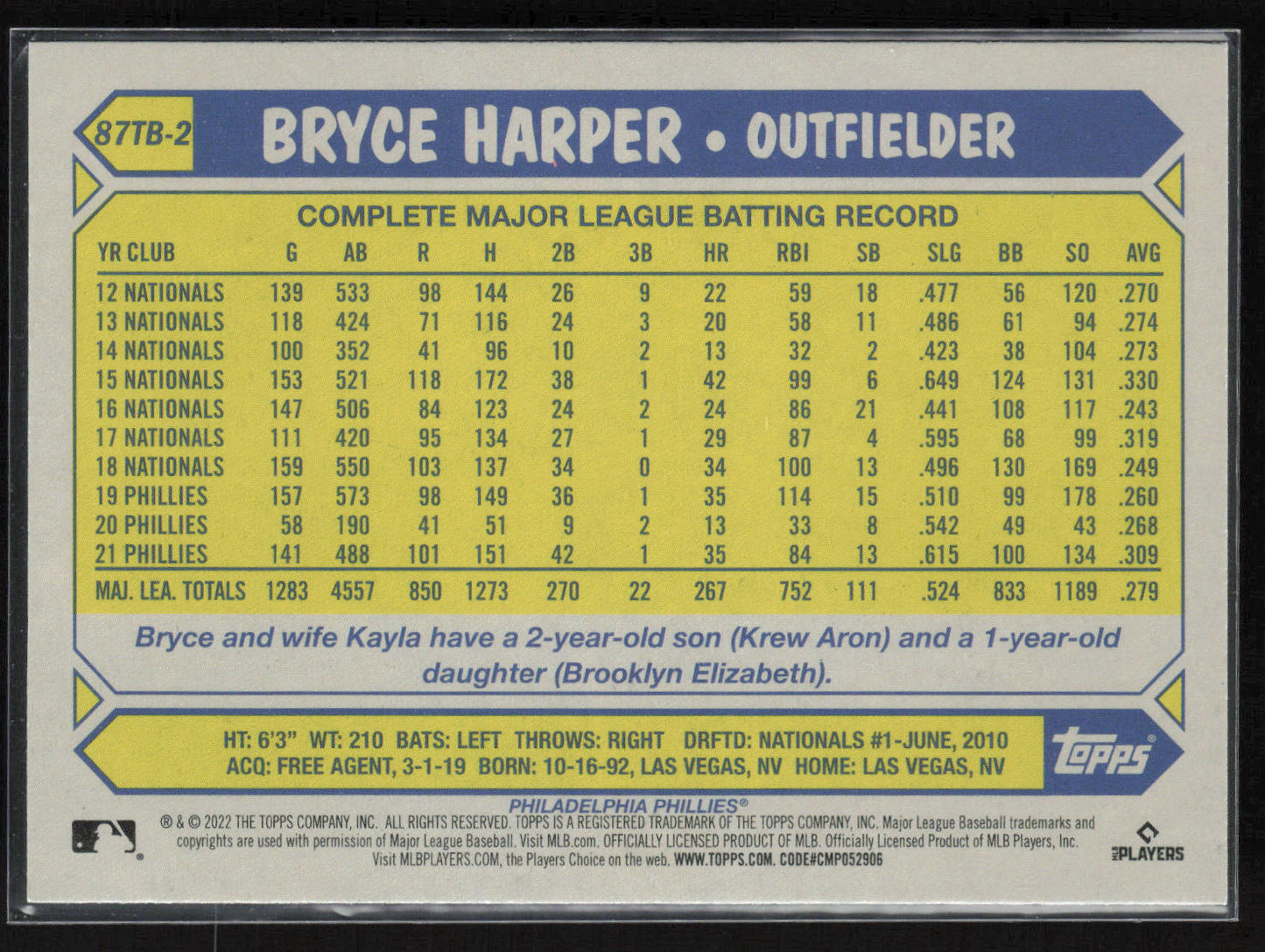 2022 Topps #87TB-2 Bryce Harper 35th Anniversary