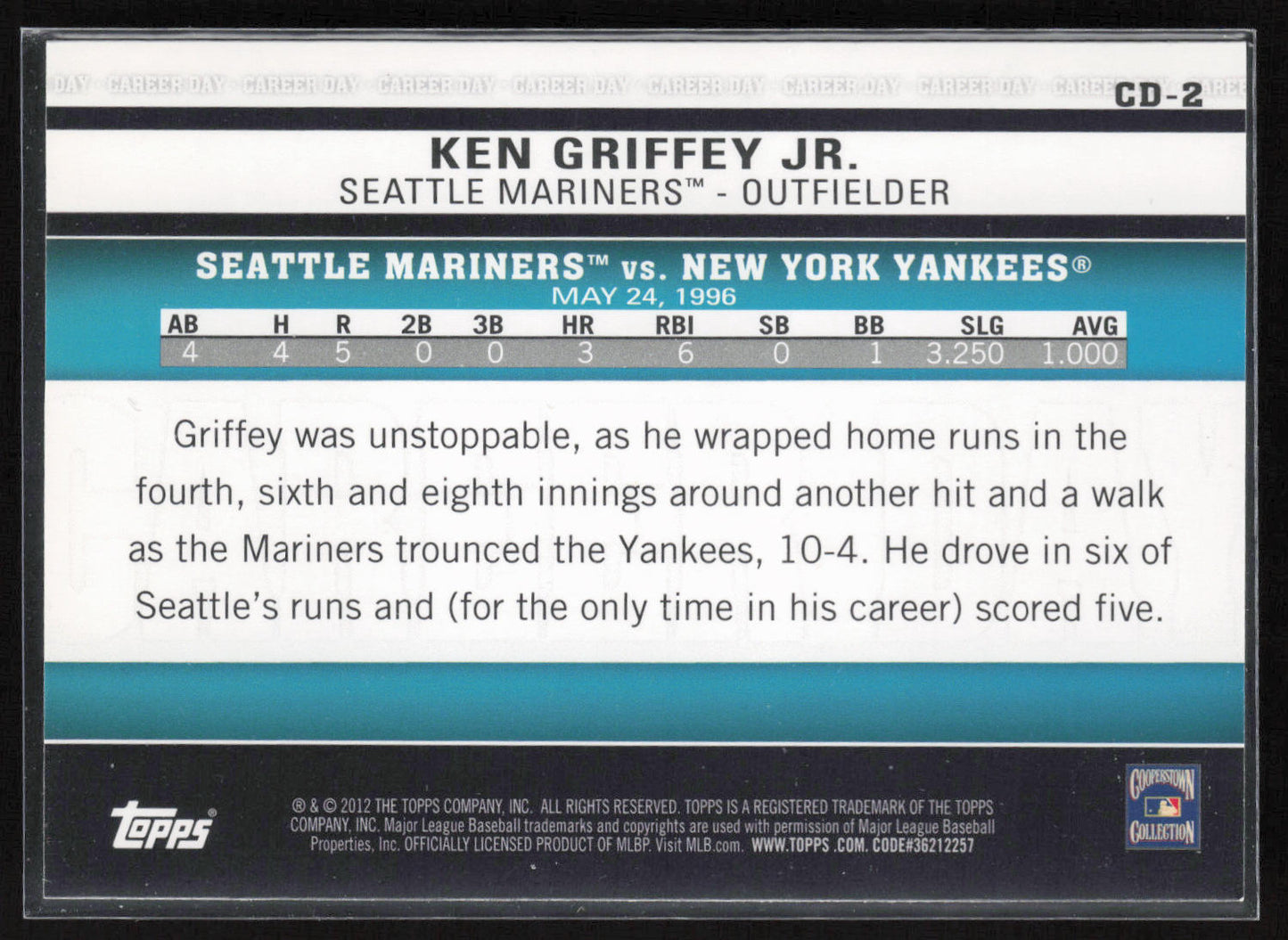 2012 Topps #CD-2 Ken Griffey Jr. Career Day