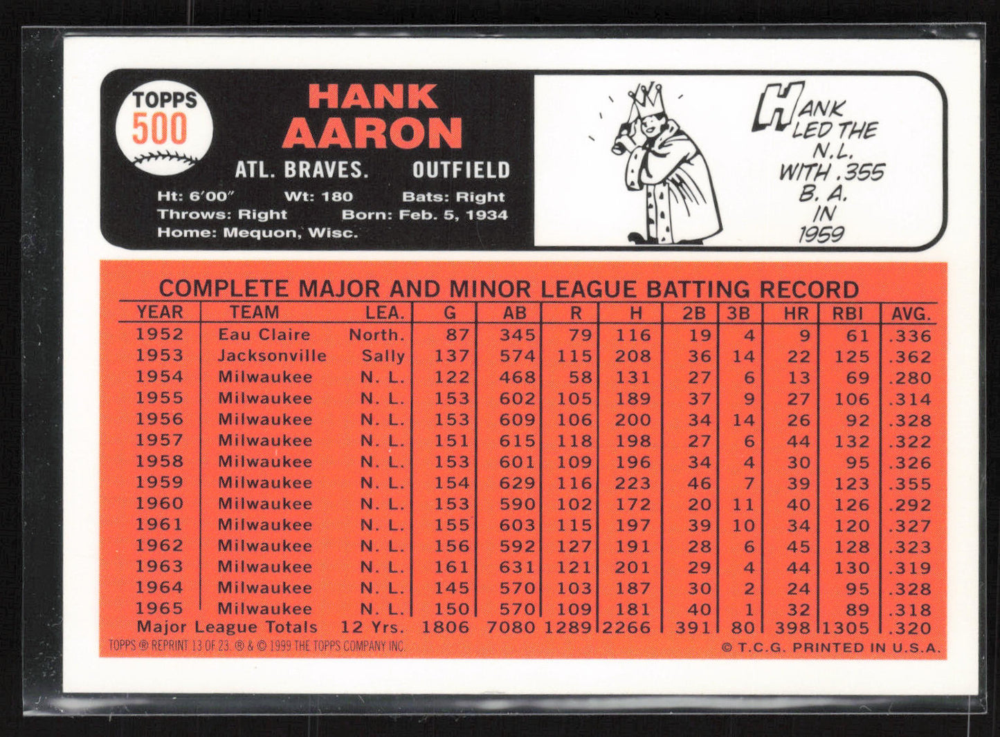 2000 Topps #13 Hank Aaron