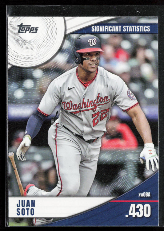 2022 Topps #SS-12 Juan Soto Significant Statistics Blue