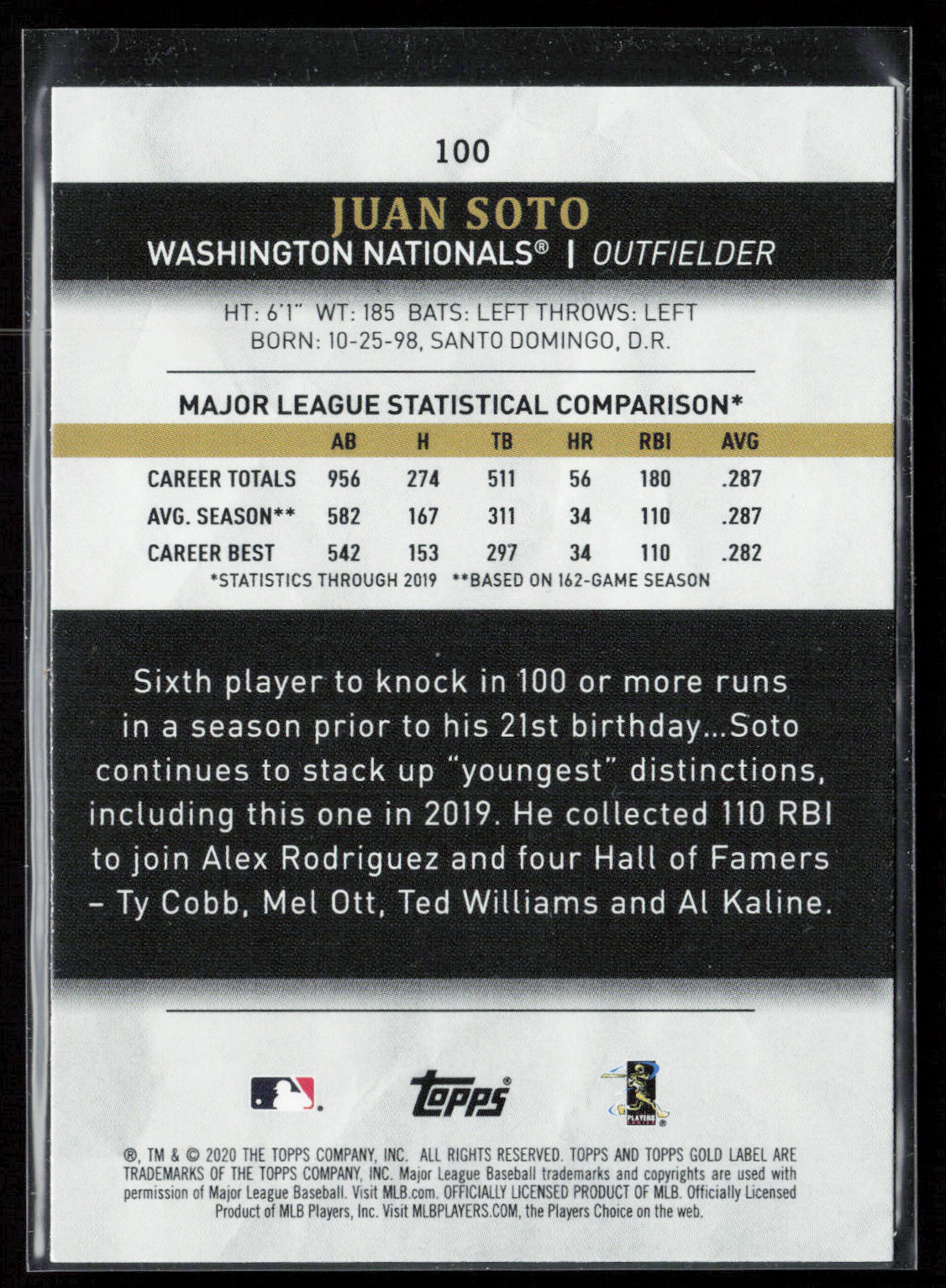 2020 Topps Gold Label #100 Juan Soto Class 1 Black