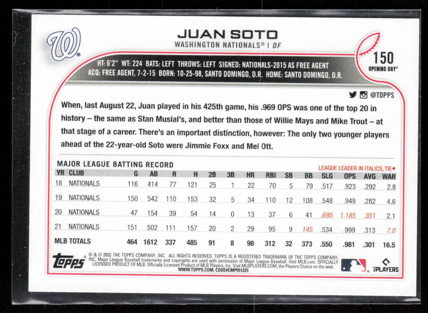 2022 Topps Opening Day #150 Juan Soto
