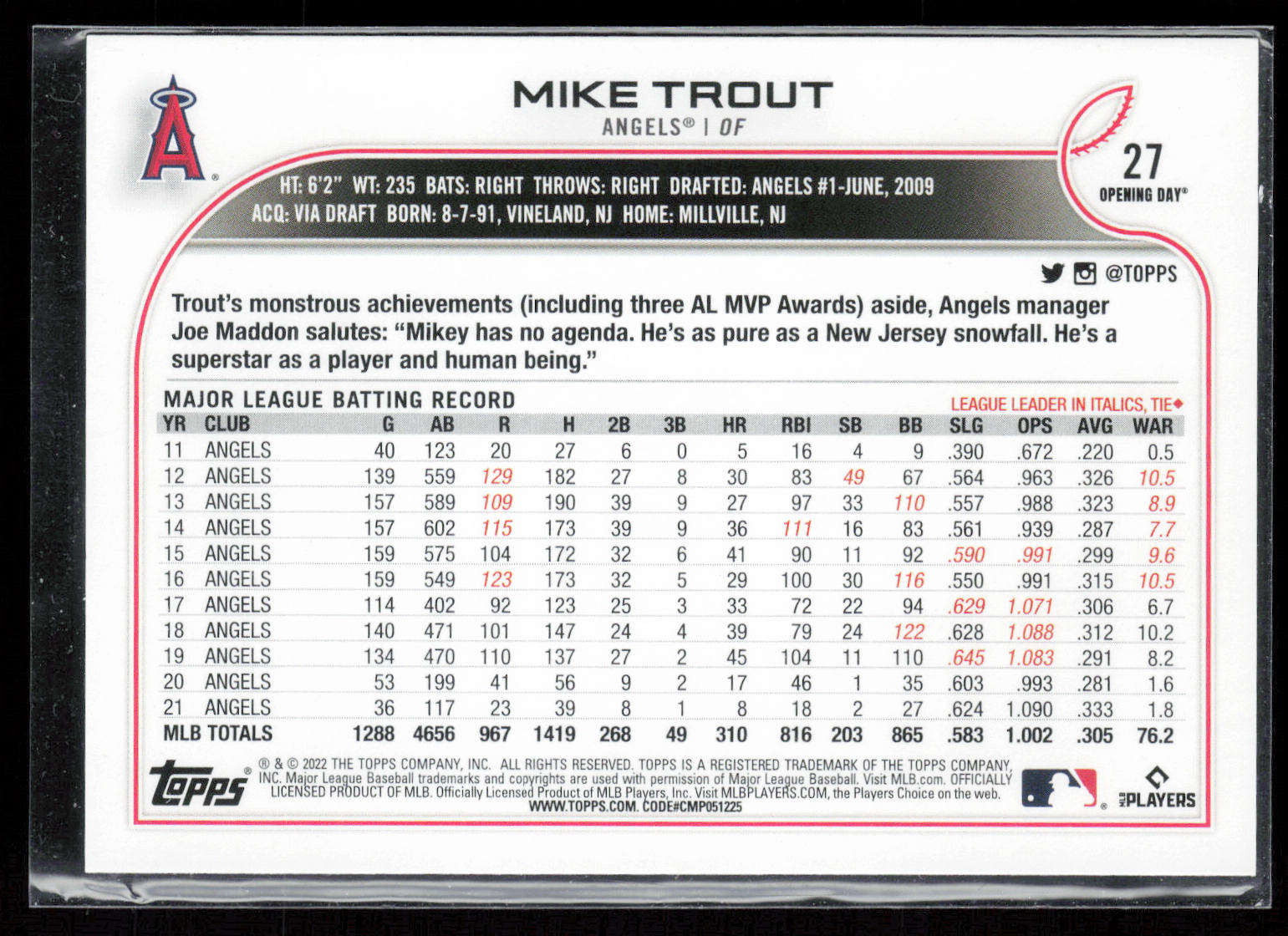 2022 Topps Opening Day #27 Mike Trout