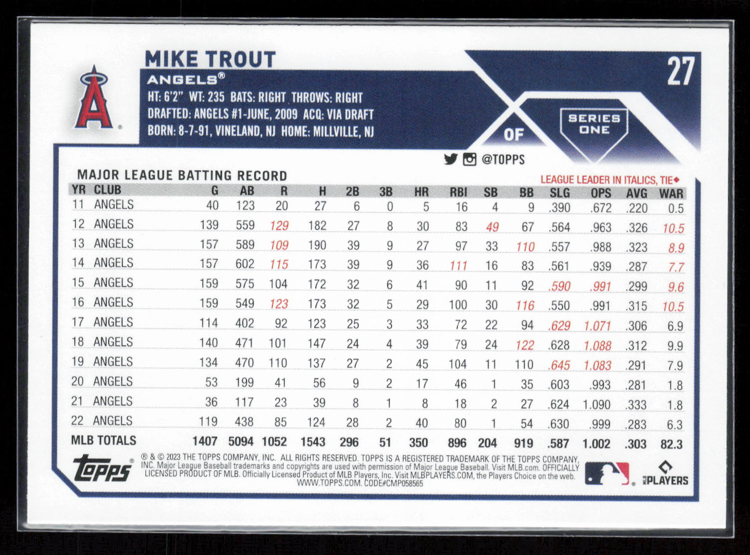 2023 Topps #27 Mike Trout