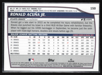 2023 Topps Big League #150 Ronald Acuña Jr.