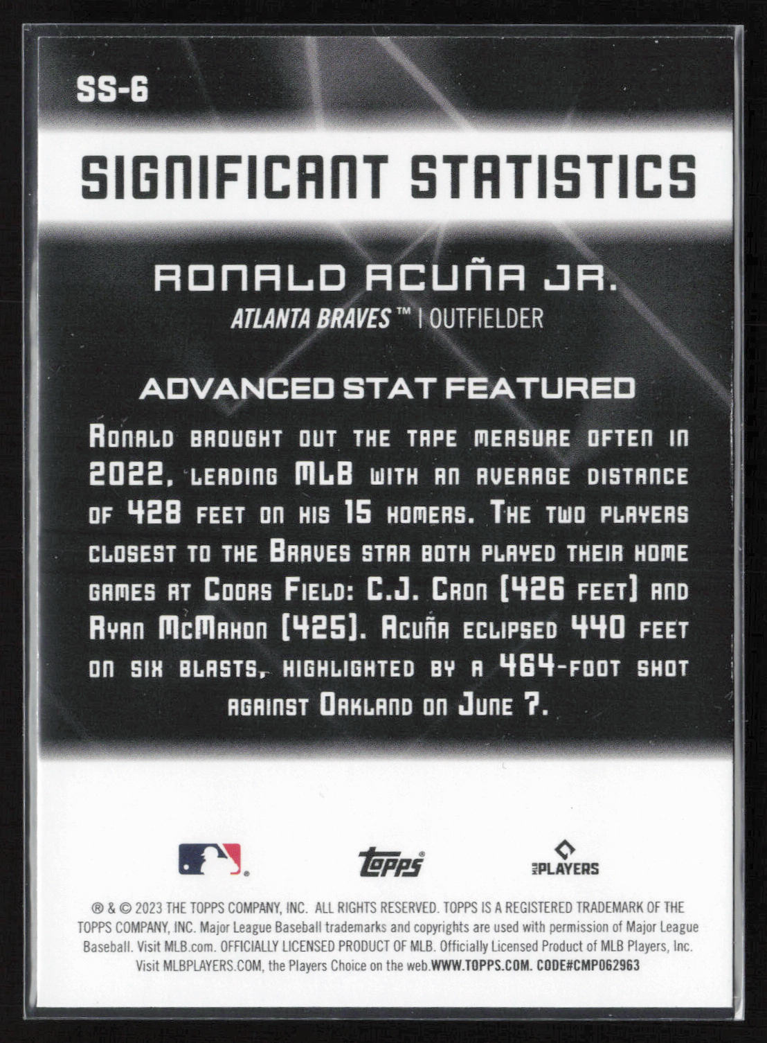 2023 Topps #SS-6 Ronald Acuña Jr. Significant Statistics