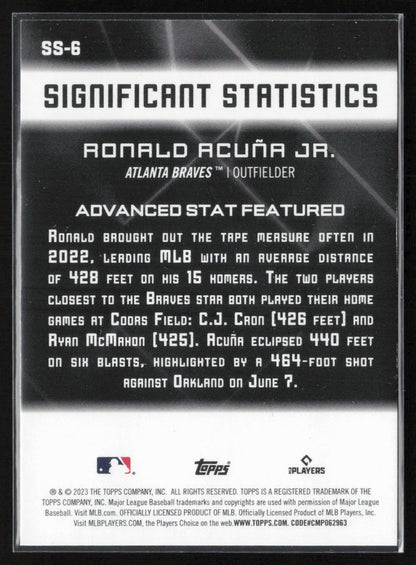 2023 Topps #SS-6 Ronald Acuña Jr. Significant Statistics