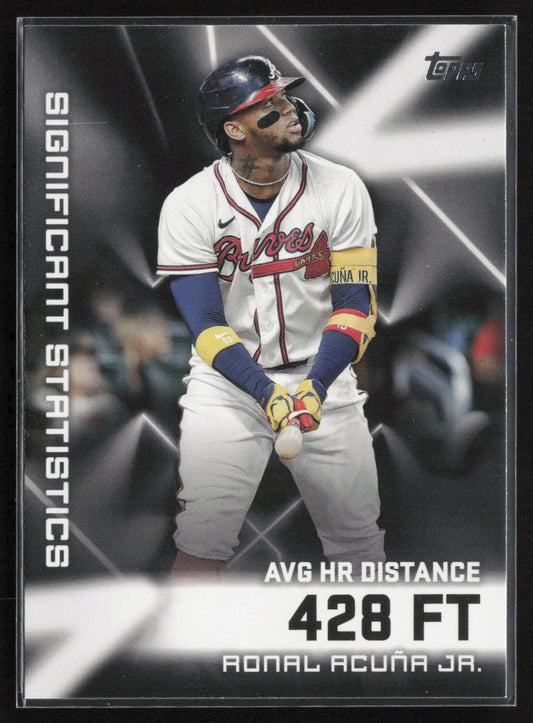 2023 Topps #SS-6 Ronald Acuña Jr. Significant Statistics
