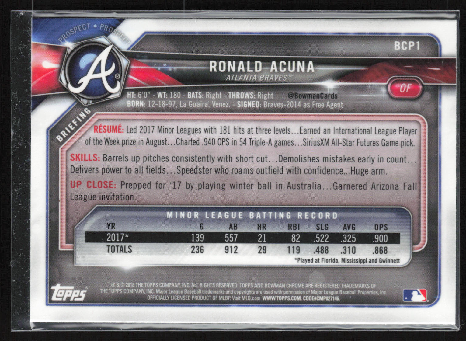 2018 Bowman #BCP1 Ronald Acuña Jr. Chrome Prospects
