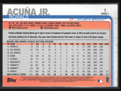 2019 Topps #1 Ronald Acuña Jr. Advanced Stat #/150