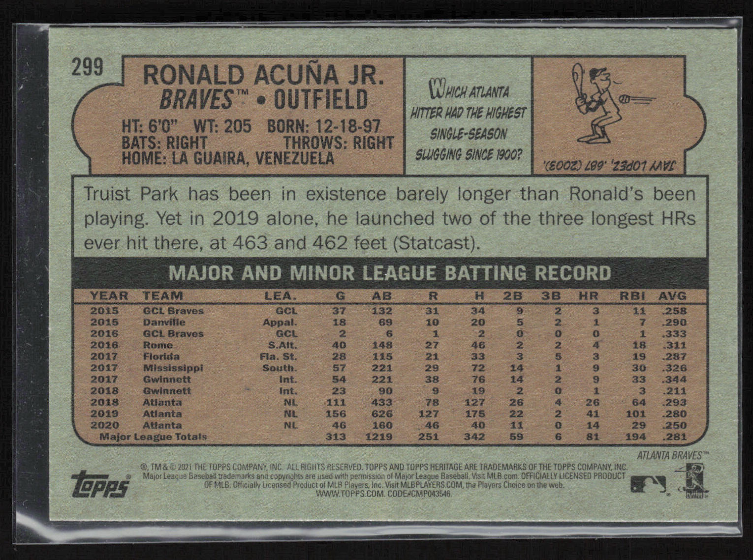 2021 Topps Heritage 5x7 #299 Ronald Acuña Jr. Gold 5x7 #/10