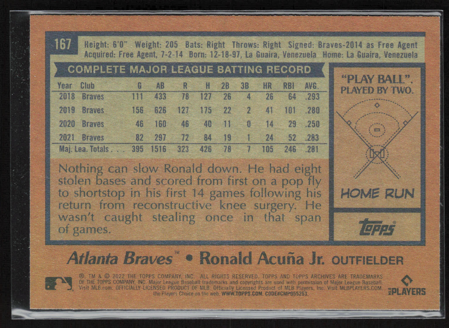 2022 Topps Archives #167 Ronald Acuña Jr.