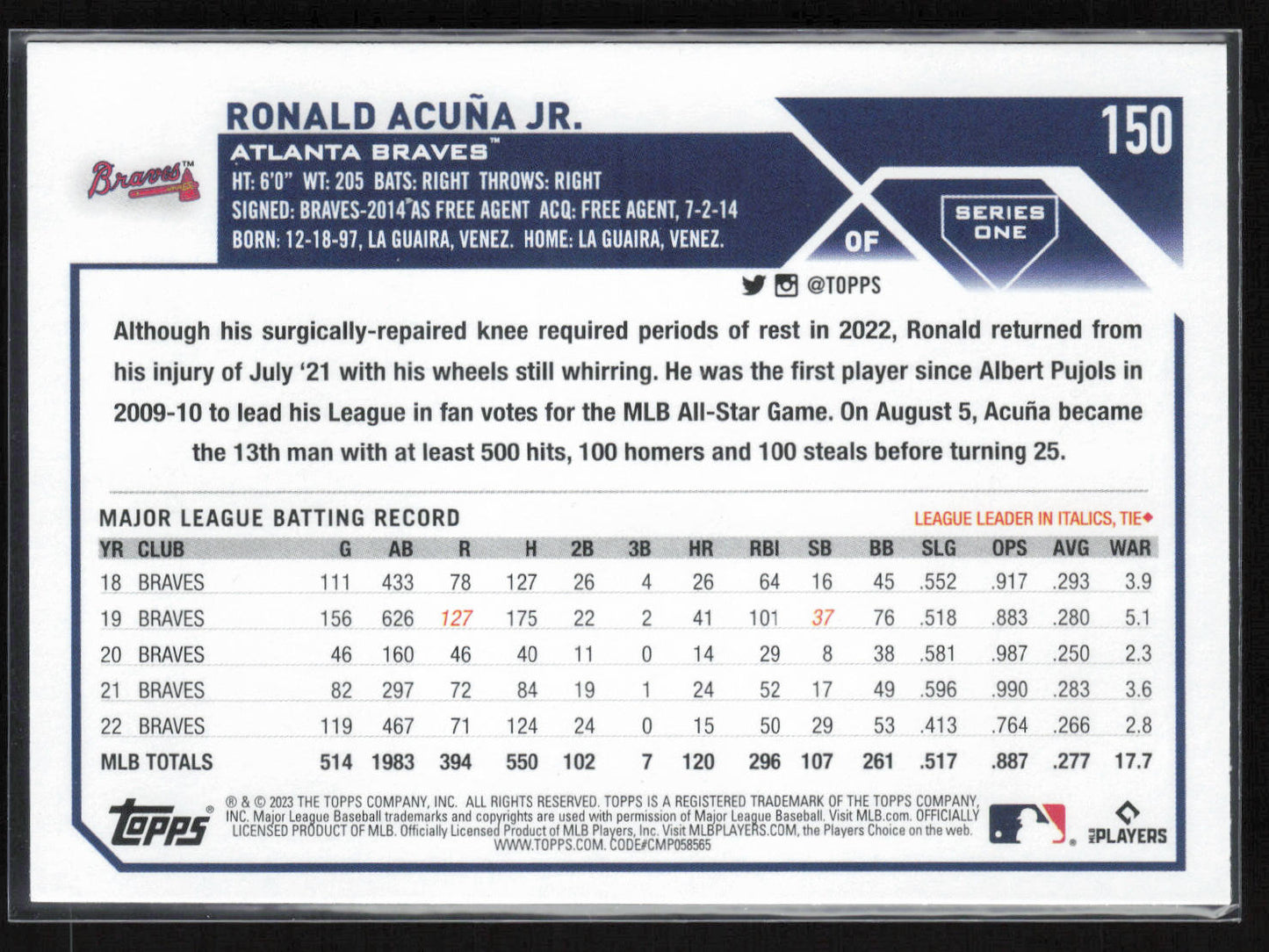 2023 Topps #150 Ronald Acuña Jr. Royal Blue