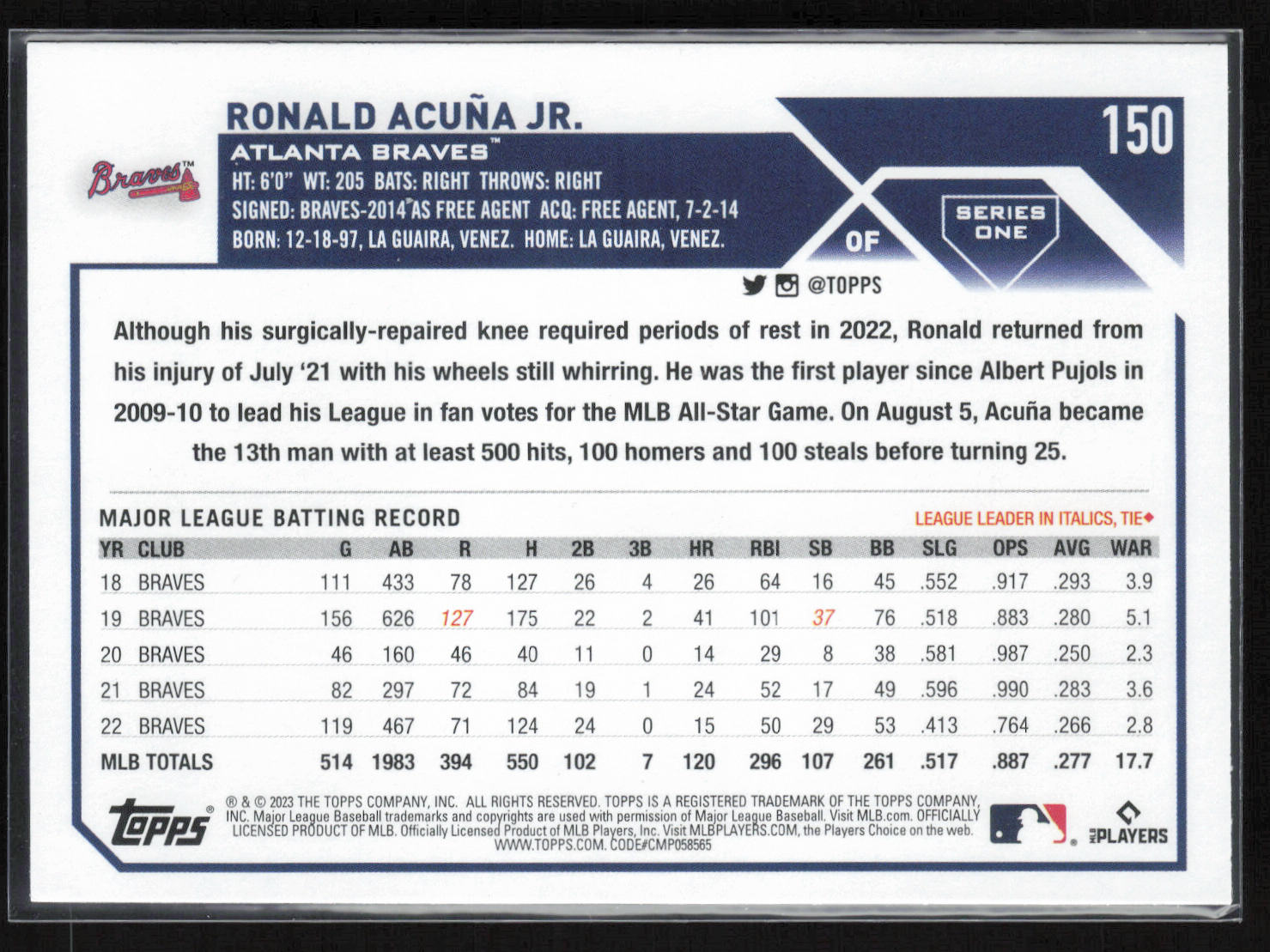 2023 Topps #150 Ronald Acuña Jr. Royal Blue
