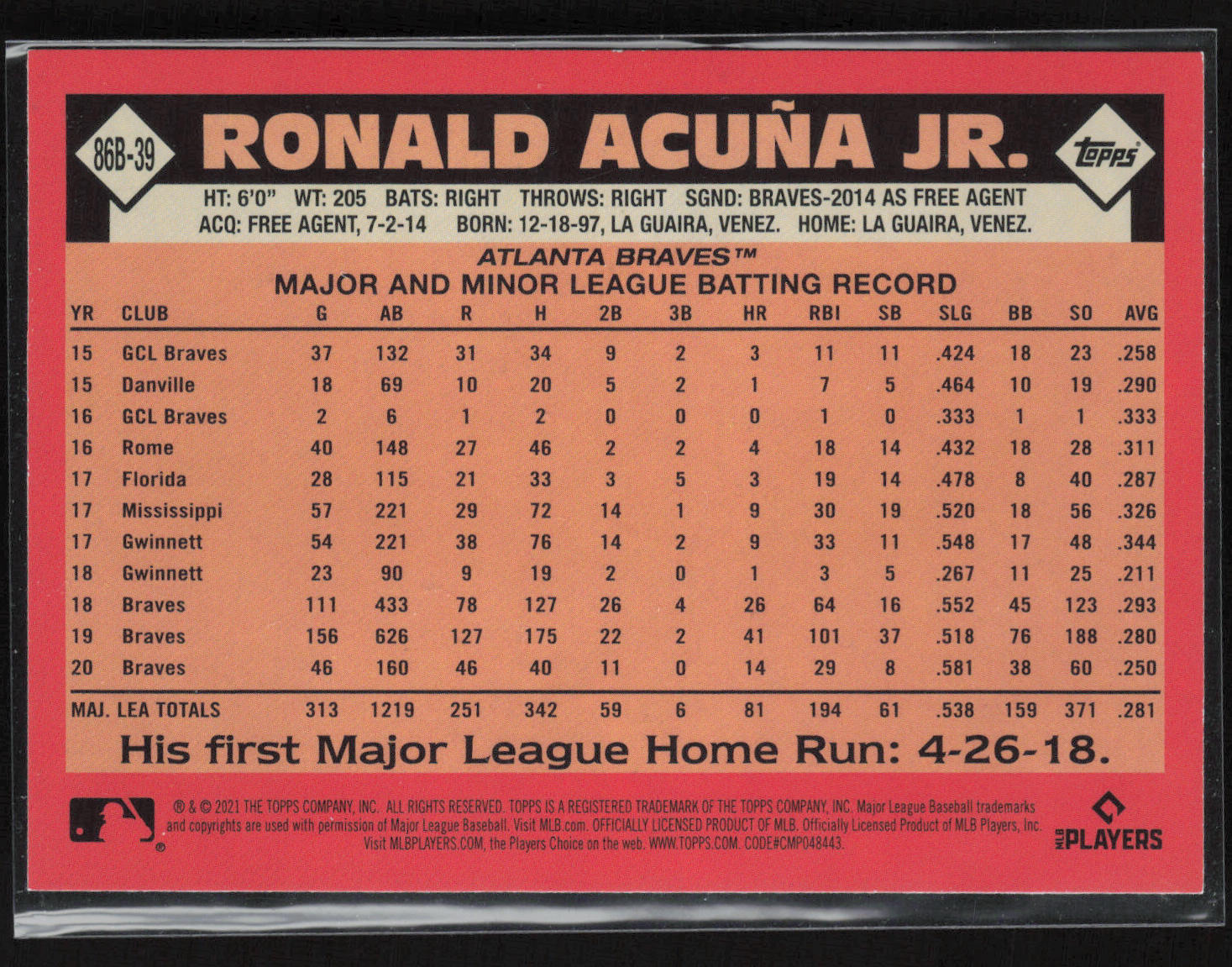 2021 Topps Update #86B-39 Ronald Acuña Jr. 35th Anniversary
