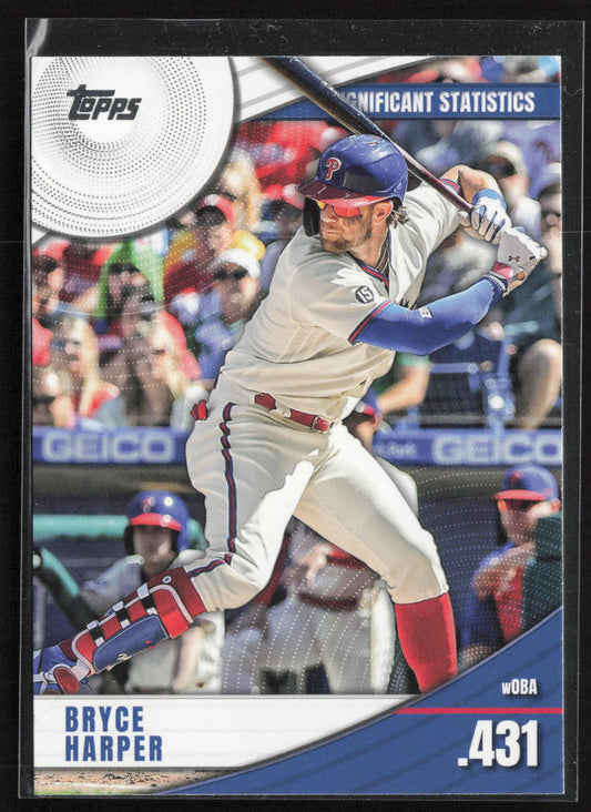 2022 Topps #SS-11 Bryce Harper Significant Statistics
