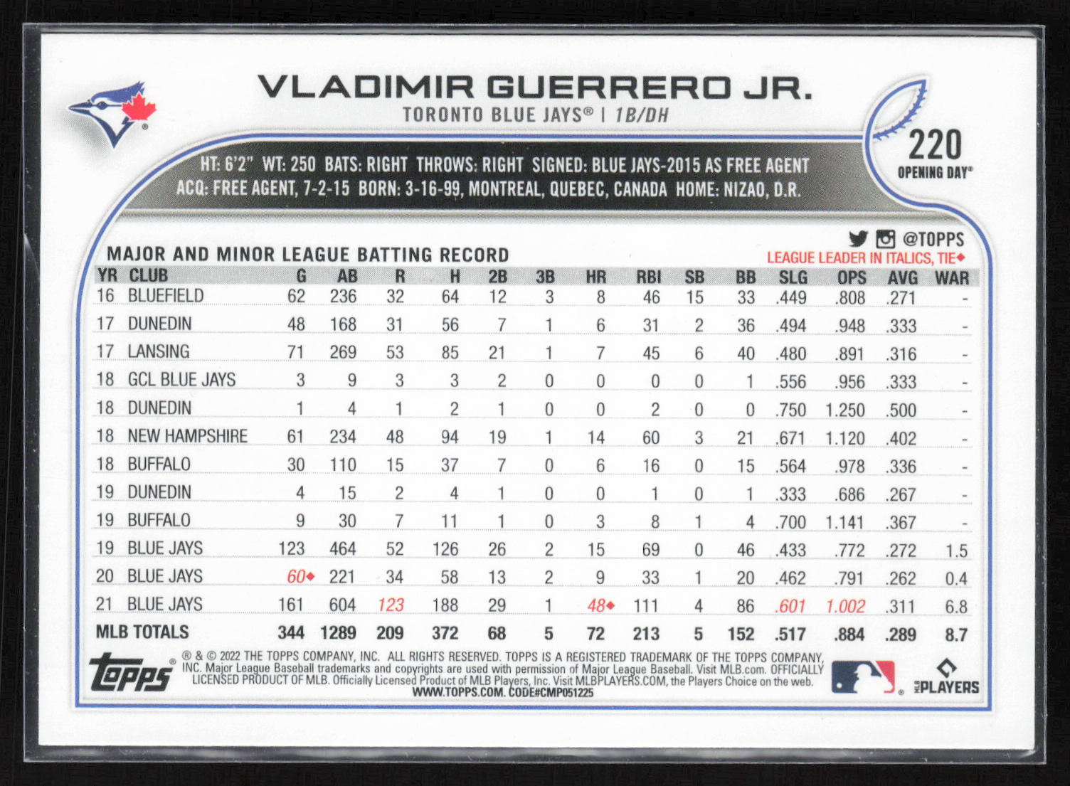 2022 Topps #300 Vladimir Guerrero Jr.