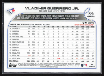 2022 Topps #300 Vladimir Guerrero Jr.