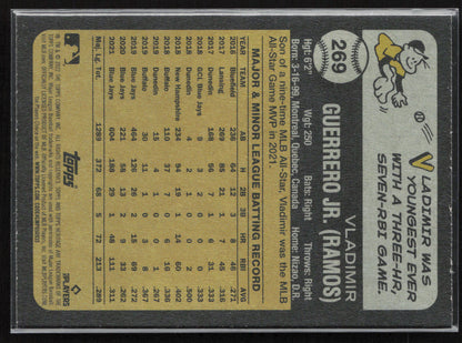 2022 Topps Heritage #269 Vladimir Guerrero Jr. Chrome Purple Refractor
