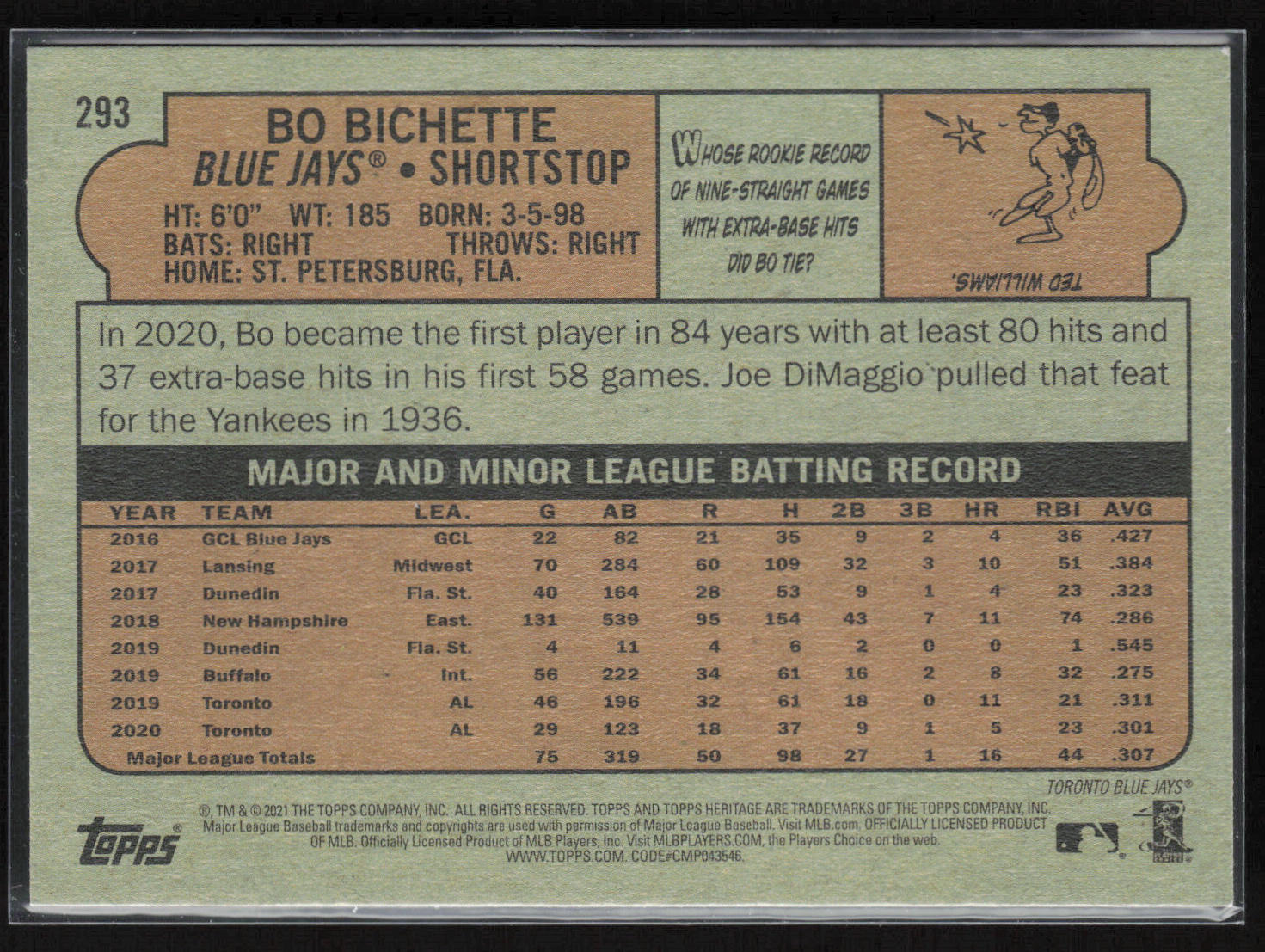 2021 Topps Heritage #293 Bo Bichette