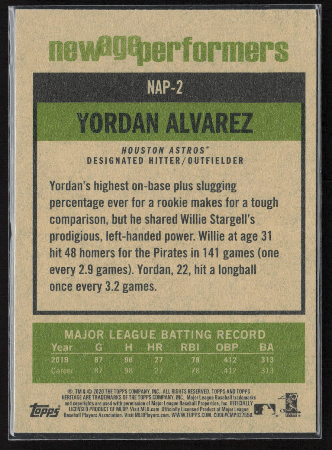 2020 Topps Heritage #NAP-2 Yordan Alvarez New Age Performers