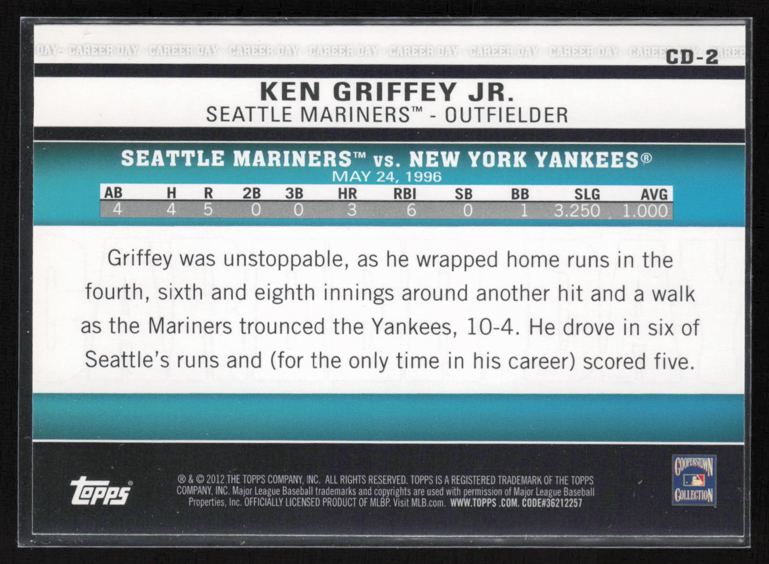 2012 Topps #CD-2 Ken Griffey Jr. Career Day