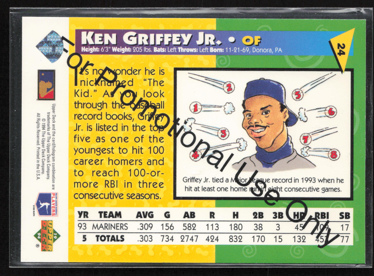 1994 Upper Deck Fun Pack #24 Ken Griffey Jr. Promo